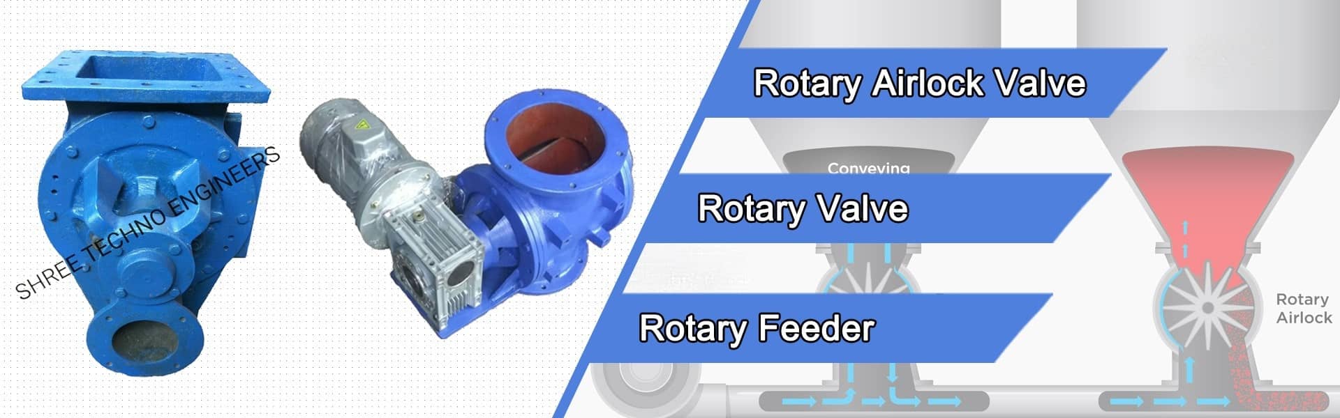 Rotary Airlock Valves