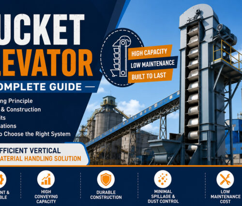Industrial bucket elevator system for vertical bulk material handling in a cement and mining plant by Shree Techno Engineers.